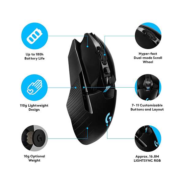 Logitech G903 Hero Lightspeed Wireless Gaming Mouse - EXTREME